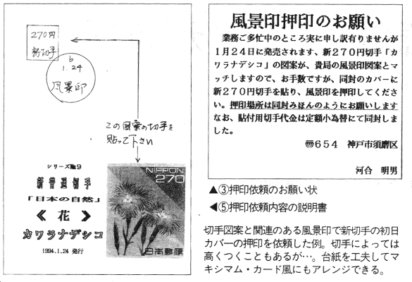 図８　切手図案と関連のある図案の風景印の依頼例